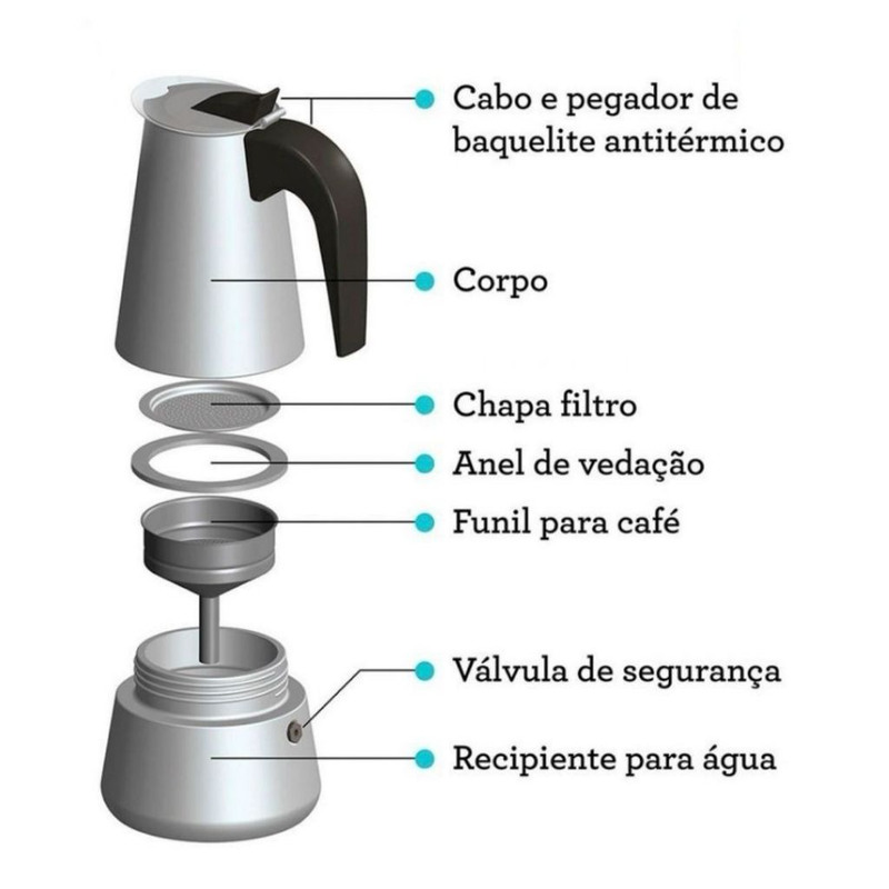 Maquina de Café Cafeteira Italiana 9 Xícaras Expresso e Moka Em Inox 4, 6 Xícaras